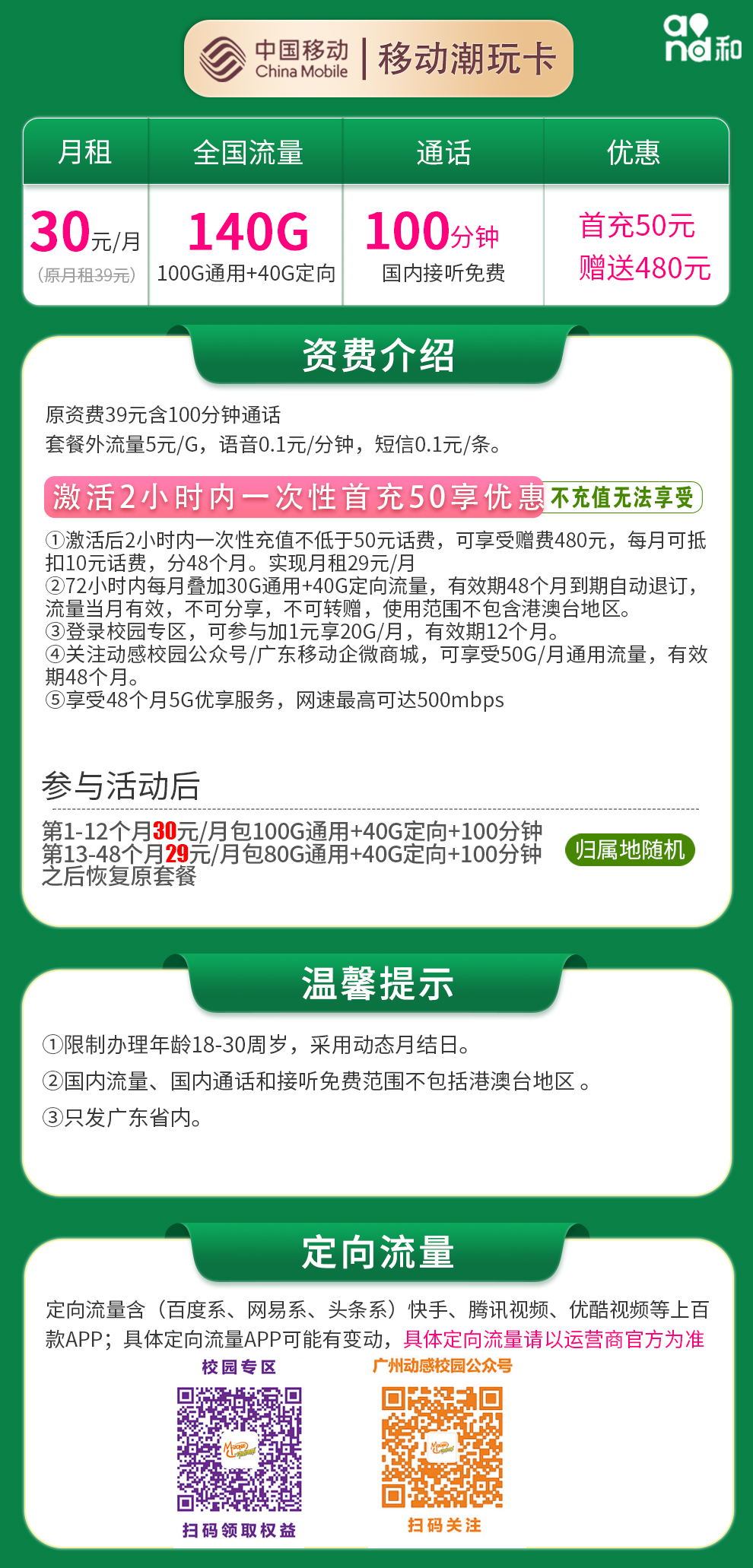 移动潮玩卡30元140G全国流量+100分钟【只发广东】  第2张